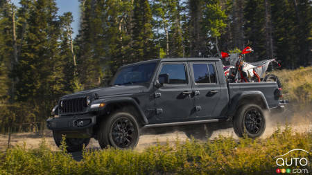 Buying Guide: The Best Summer and All-Season Tires for Larger SUVs and Pickups in Canada for 2024