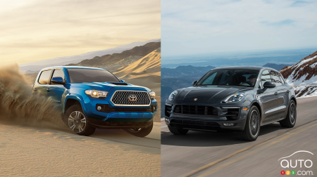KBB’s List of Models with Best Resale Value in 2018
